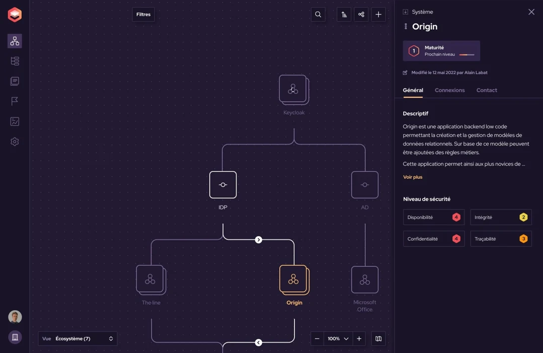 Carte Cartographit avec l’objet Origin mis en évidence et son panneau de détails à droite.