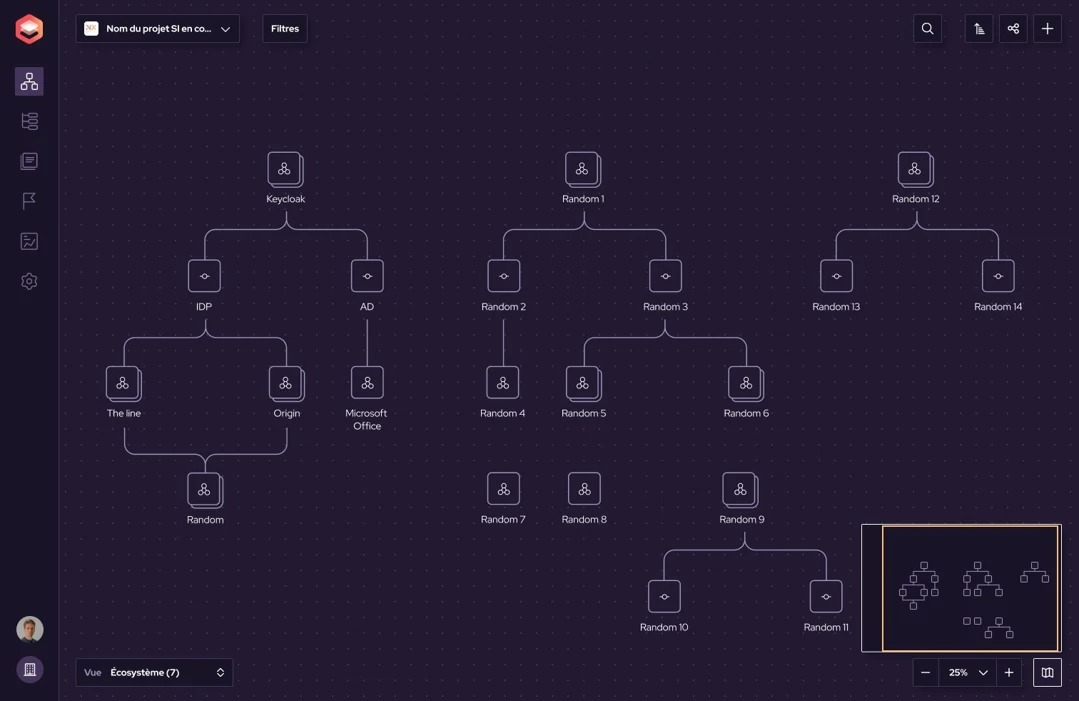 Capture réelle de Cartographit : Représentez les objets et leurs relations dans une vue graphique.